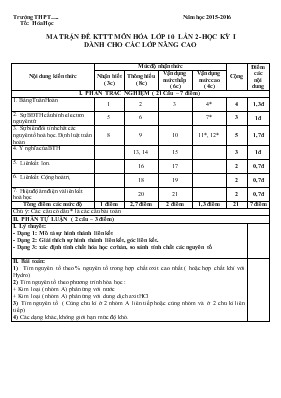 Đề kiểm tra 45 phút - Lớp 10 môn hóa học